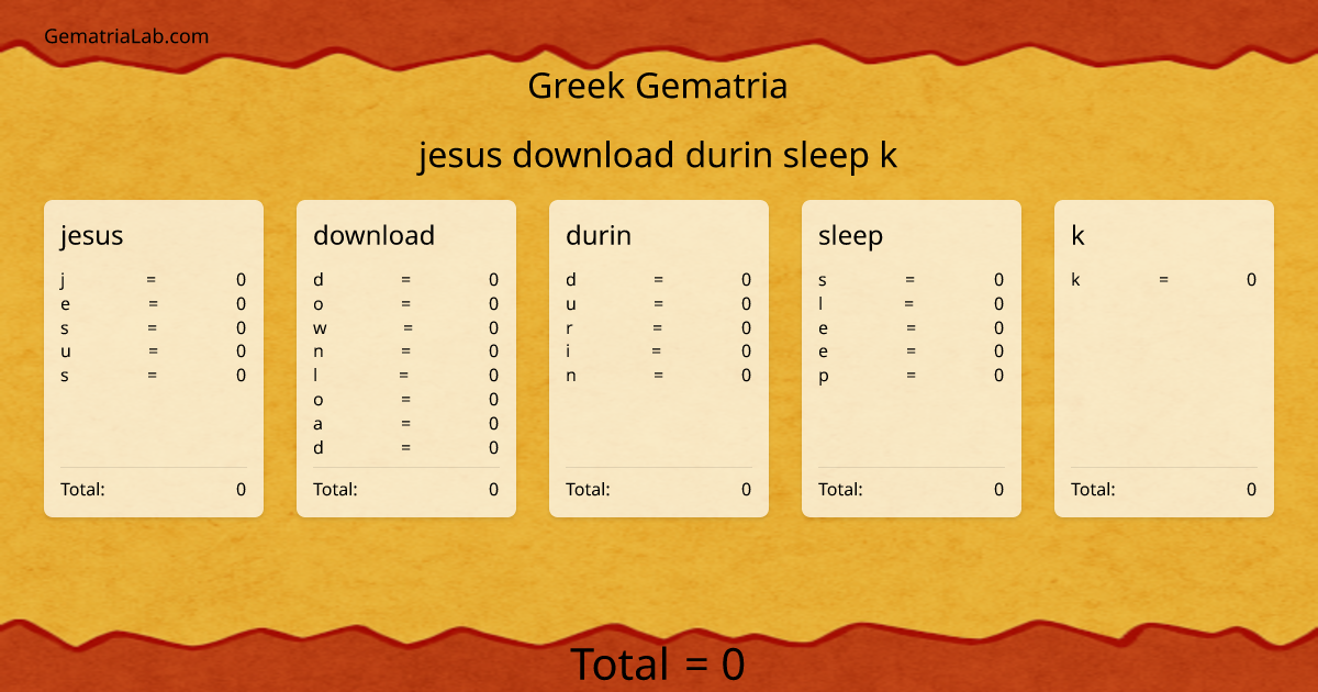 jesus download durin sleep k in greek Gematria